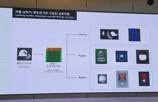 - 고전 게임들과 동일한 호흡을 가져갈 순 없는 게 현실이다&nbsp;