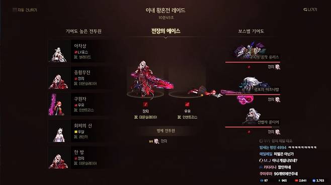 - 우주 최초 이내 황혼전(퍼스트 서버) 클리어에 성공한 장지 [출처: 장지 유튜브]