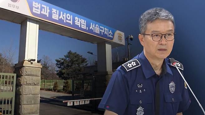 김현우 서울구치소장