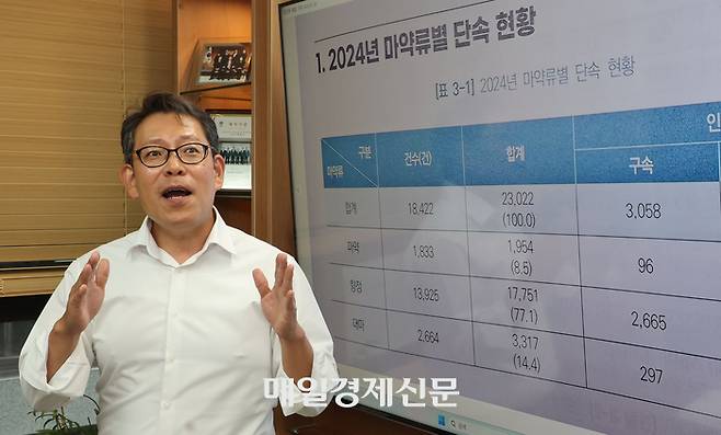박경섭 전 대검찰청 마약과장. [이승환기자]
