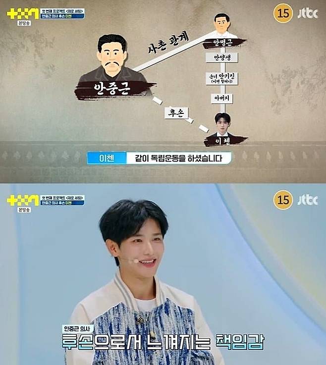 사진=JTBC 서바이벌 프로그램 ‘프로젝트7’ 영상 캡처