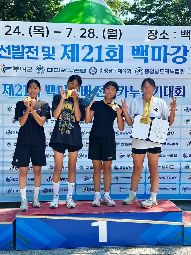 김민정(오른쪽)이&nbsp;올해 네 차례 전국 대회에서 연속으로 전체 최우수선수를 수상했다. ⓒ김민정선수