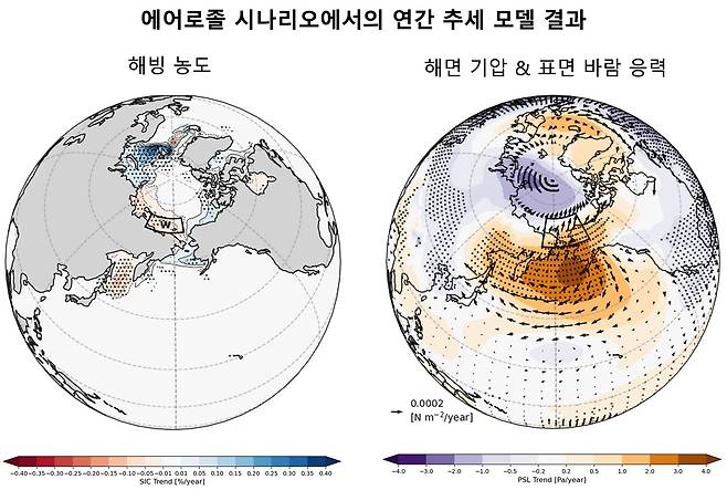 에어로졸 시뮬레이션 [광주과학기술원 제공. 재판매 및 DB 금지]