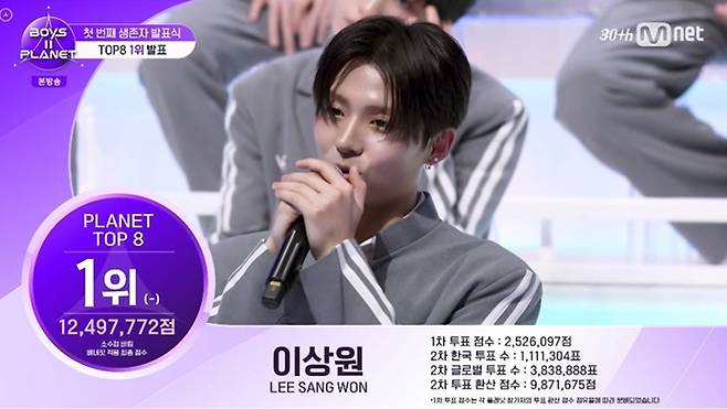 사진= Mnet ‘보이즈 2 플래닛’ 방송 캡처.