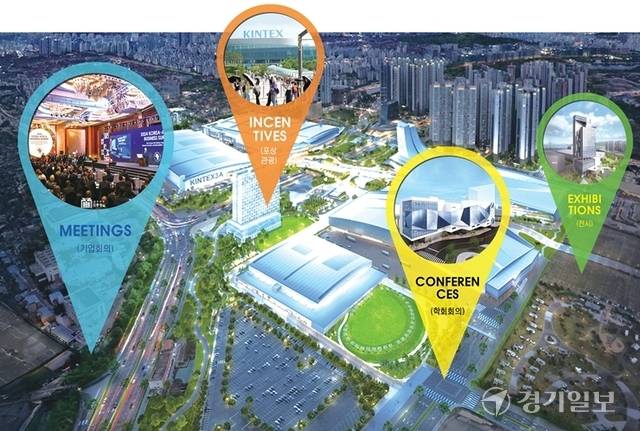 제3전시장이 포함된 킨텍스 전체 조감도. 신진욱기자·킨텍스·대통령실 제공