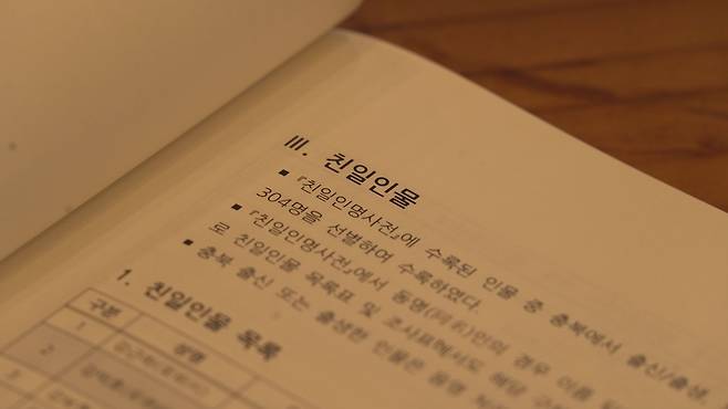 2020년 공개된 충청북도 문화재연구원의 ‘친일 잔재 청산을 위한 기초 조사’ 자료집