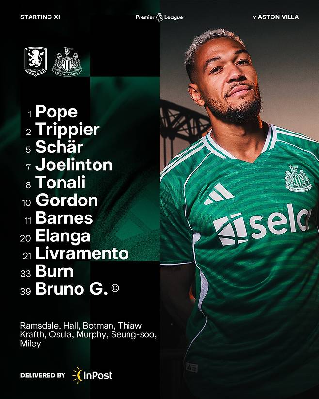 아스톤 빌라전 뉴캐슬 유나이티드의 선수 명단. /사진=뉴캐슬 유나이티드 공식 사회관계망서비스(SNS)