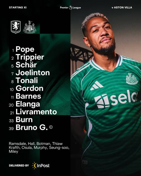 아스톤 빌라전 뉴캐슬 유나이티드의 선수 명단. /사진=뉴캐슬 유나이티드 공식 사회관계망서비스(SNS)