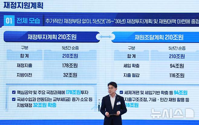 [서울=뉴시스] 최동준 기자 = 사진은 진성준 국정기획위원회 부위원장이 지난 13일 청와대 영빈관에서 열린 국정기획위원회 국민보고대회에서 발표를 하고 있는 모습. (대통령실통신사진기자단) 2025.08.13. photocdj@newsis.com