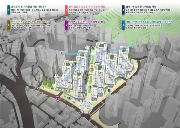 홍제동 267-1번지 재개발 종합구상도 [서울시 제공. 재판매 및 DB 금지]