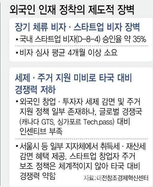 (그래픽= 김정훈 기자)