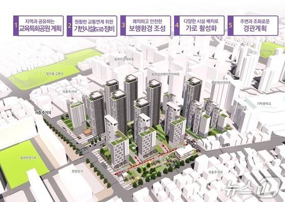 송파 한양2차 아파트 신통기획안(서울시 제공)뉴스1ⓒNews1