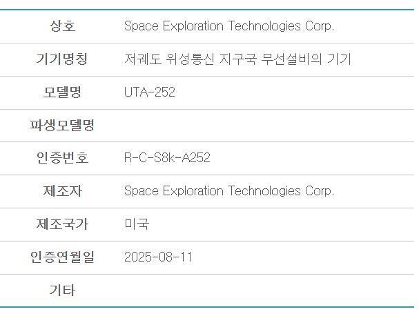 스페이스X ‘저궤도 위성통신 지구국 무선설비의 기기’(모델명 UTA-252)에 대한 적합성평가 결과./국립전파연구원 홈페이지 캡처