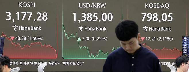 18일 서울 중구 하나은행 딜링룸 현황판에 코스피·코스닥 지수 등이 표시돼 있다. ⓒ연합뉴스