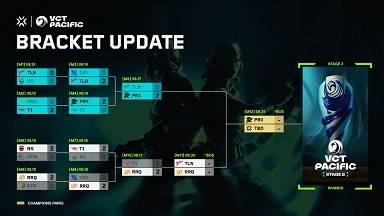 VCT 퍼시픽 스테이지 2 플레이오프 진행 상황.