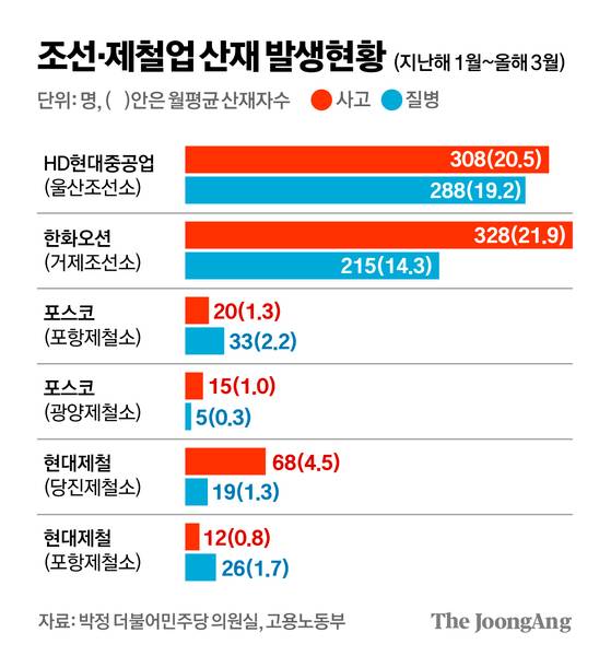 김경진 기자