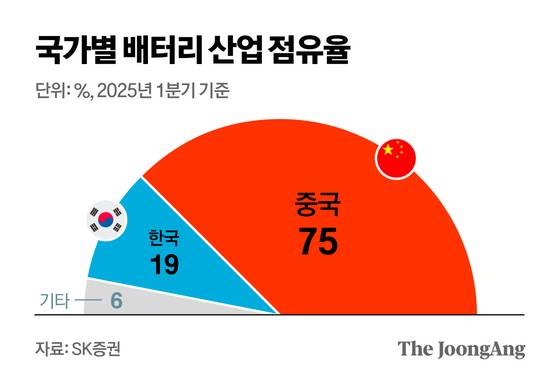 정근영 디자이너