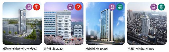청년안심주택 예시 [청년안심주택 공식홈페이지]