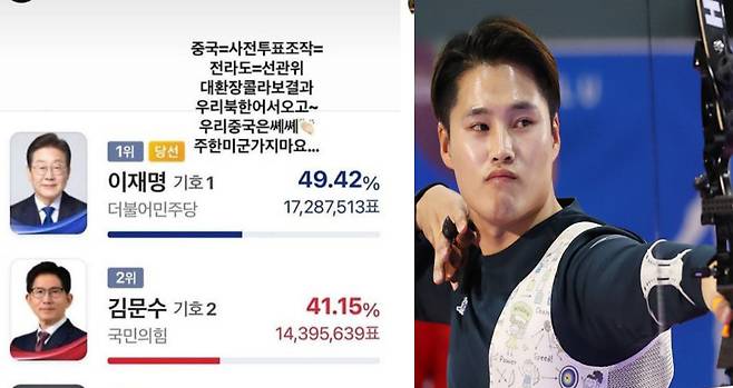“윤 대통령께서 내리신 계엄, 고향이 전남 중도좌파”‥ ‘부정선거’ 주장 양궁 국대 ‘사과’도 황당