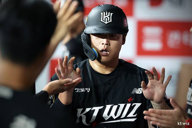 ▲ 강백호는 어란 시절부터 많은 메이저리그 구단들의 관심을 받았고, 올 시즌 뒤 진출 가능성이 있는 후보로 뽑힌다ⓒ kt 위즈
