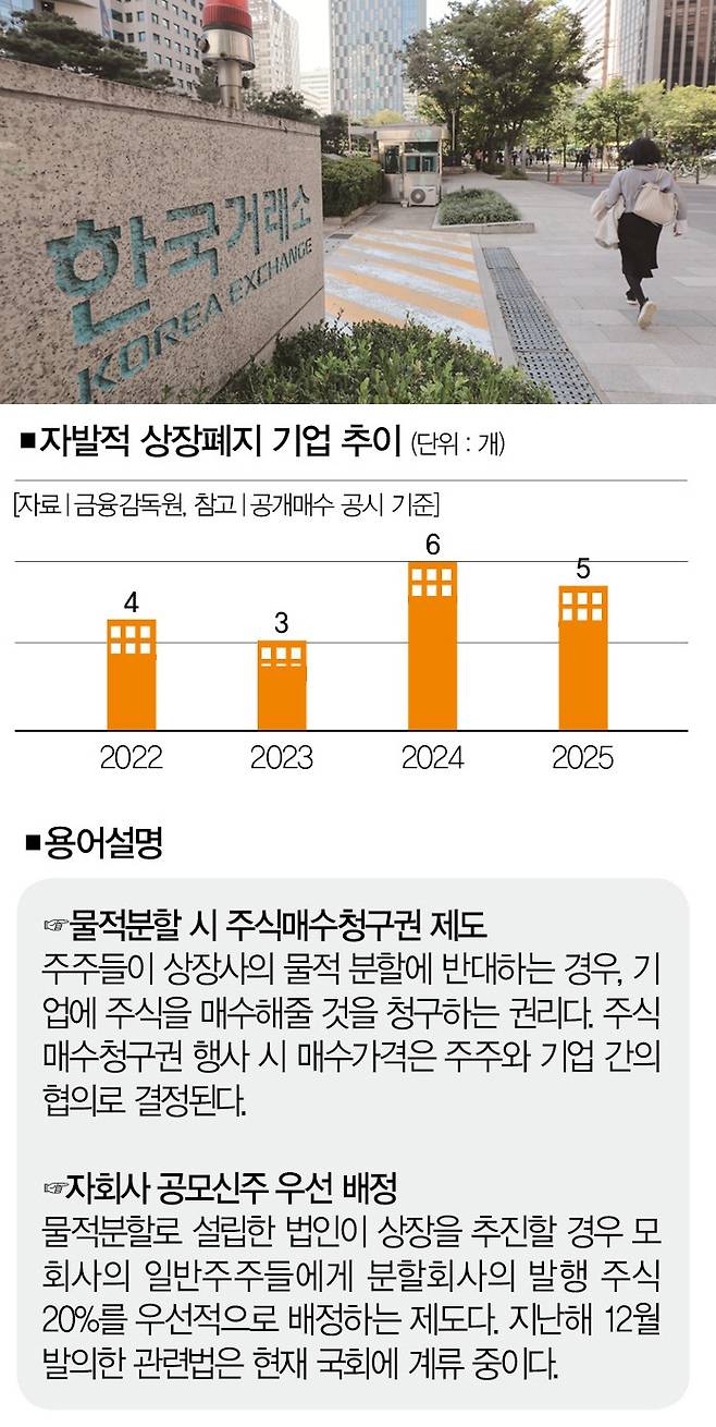 [사진｜연합뉴스]