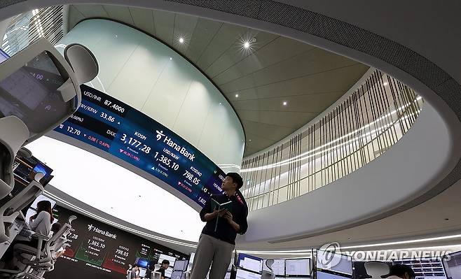 코스피 급락 마감 (서울=연합뉴스) 이동해 기자 = 18일 서울 중구 하나은행 딜링룸 현황판에 코스닥 지수 등이 표시되고 있다.
이날 코스피 지수는 전 거래일 대비 48.38포인트(1.50%) 내린 3,177.28에, 코스닥은 17.21포인트(2.11%) 내린 798.05에 장을 마감했다. 2025.8.18 eastsea@yna.co.kr