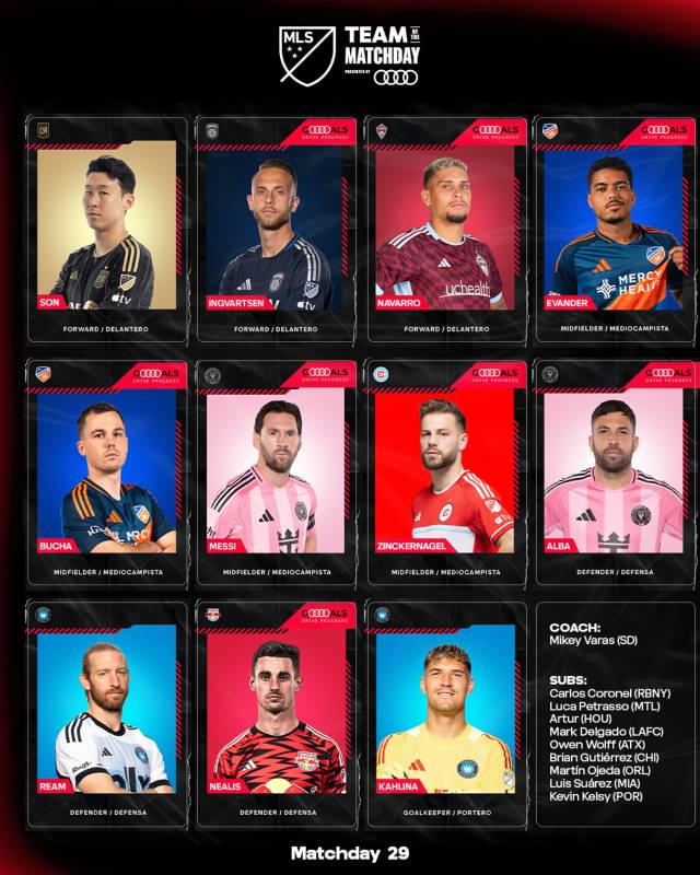 손흥민과 리오넬 메시를 포함한 MLS 29라운드