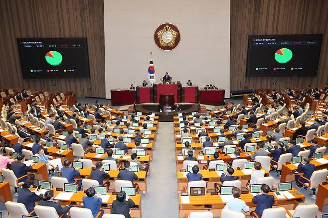 지난달 3일 국회 본회의에서 상법 일부개정법률안이 통과되고 있다. (사진=연합뉴스)