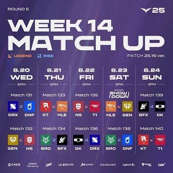 2025 LCK 5라운드 1주 차 대진표.