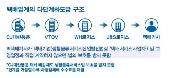 그래픽 이다은