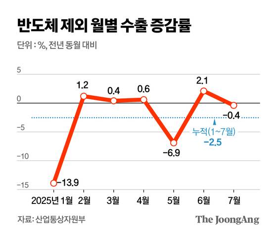 김영옥 기자