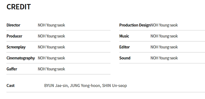 2023년 전주국제영화제 코리안시네마 부문에 초청됐던 <THE 자연인>의 크레딧 설명. 감독, 프로듀서, 극본, 촬영, 음악, 편집, 프로덕션 디자인, 음향 등 배우를 제외한 크레딧 모두에 노영석 감독의 이름만이 올라 있다. 전주국제영화제 홈페이지 갈무리