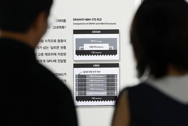 Visitors to the semiconductor exhibition hall at the National Science Museum in Gwacheon, Gyeonggi look at explanations about the graphics processing unit (GPU) and high-bandwidth memory (HBM) structures on Aug. 7. [YONHAP]