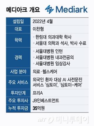 메디아크 개요/그래픽=윤선정