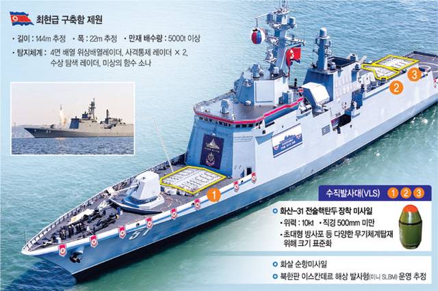 그래픽 = 송재우 기자