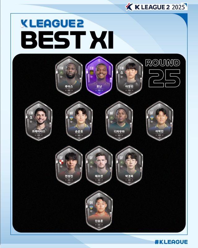 하나은행 K리그2 2025 25R 베스트11/프로축구연맹