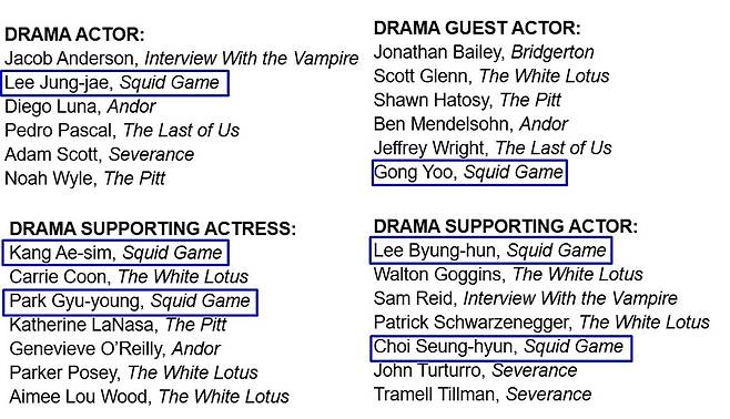 ▲ 골드더비 후보. 출처ㅣ골드더비 홈페이지 캡처