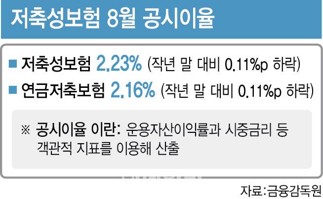 [이데일리 이미나 기자]