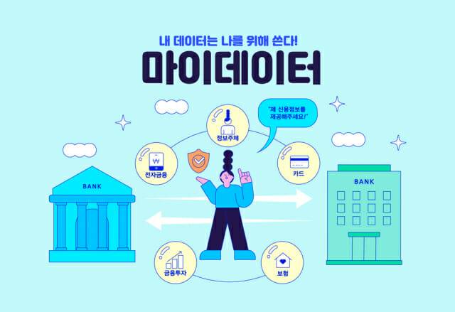 마이데이터(제공=클립아트코리아)
