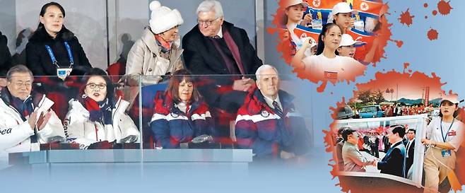 2018년 평창 동계올림픽의 김여정을 비롯 2002년 부산 아시안게임, 2003년 대구 유니버시아드등에 참석한 북측 인사들은 국제행사를 정치 선전장으로 만들었다. /그래픽=양인성