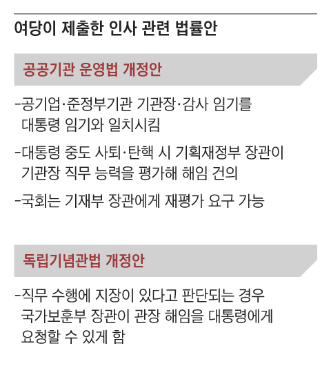 그래픽=양인성