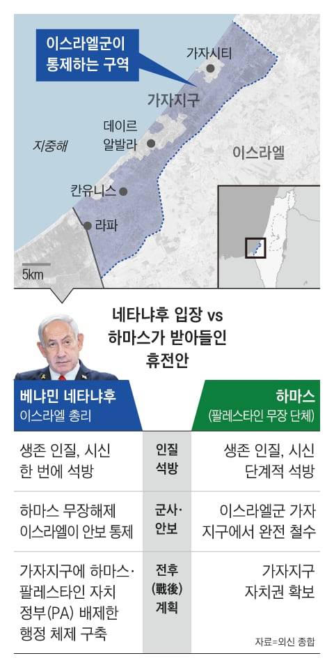 그래픽=양진경