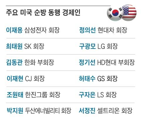 그래픽=이진영