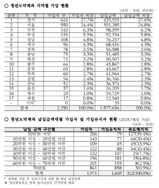 강민국 의원실 제공