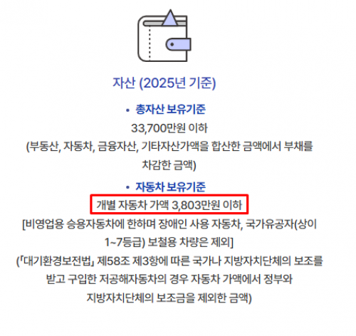 한국토지주택공사(LH)의 임대주택 통합공공임대 유형 지원 자격. 자동차 보유기준은 2025년 기준 3803만 원이다. (출처=LH 공식 홈페이지 캡처)