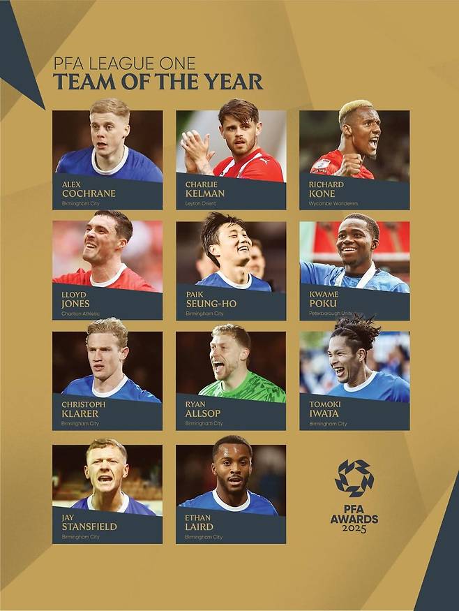 20일 2024~25 PFA 리그1 올해의 팀으로 선정된 버밍엄 미드필더 백승호. 사진=PFA SNS