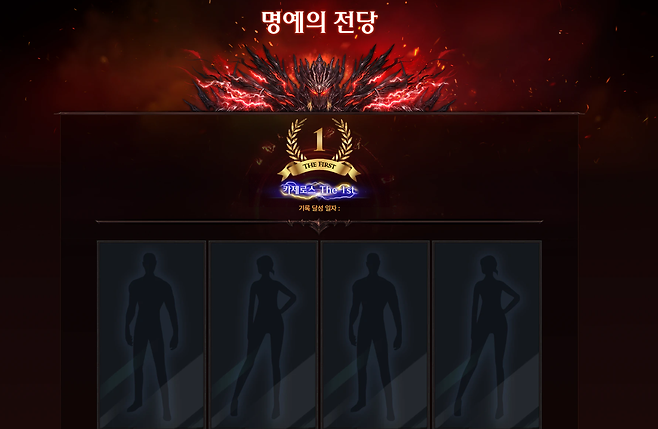 ▲ 영광의 1위가 될 파티는 누굴까?