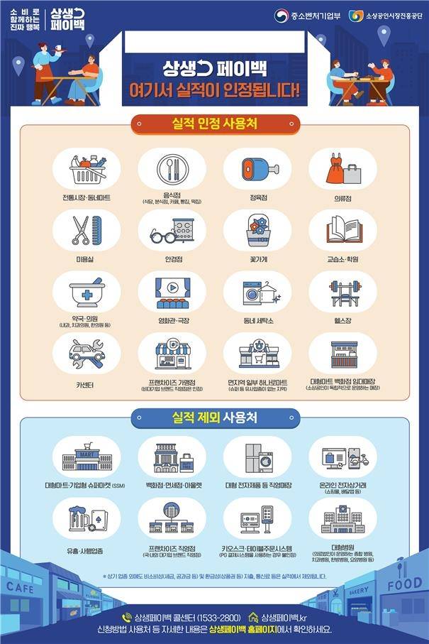 중소벤처기업부 제공