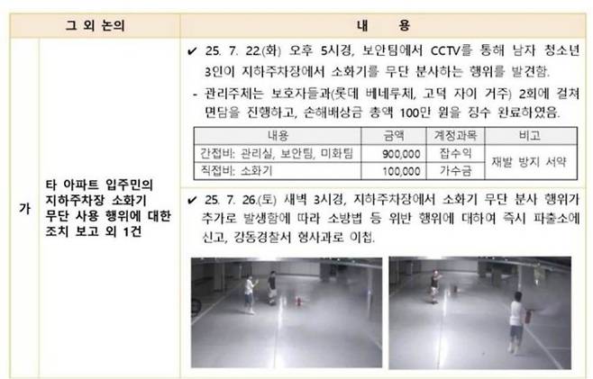 지난달 22일 아르테온 지하주차장에서 타 아파트 거주 청소년 3명이 소화기를 무단 분사하는 사건이 벌어졌다 [온라인 커뮤니티]