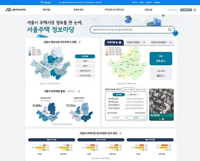 서울주택 정보마당 메인 화면. [서울시 제공]